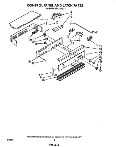Control panel and latch