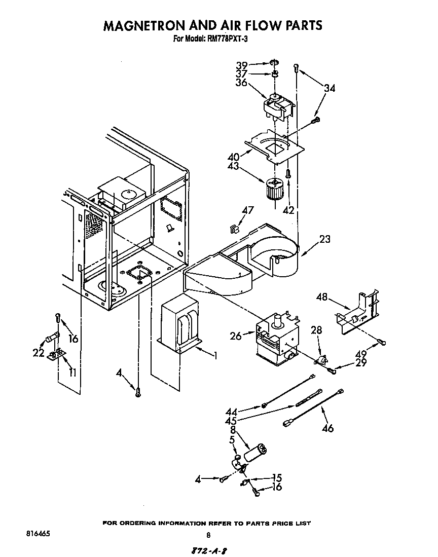 Magnetron and air flow