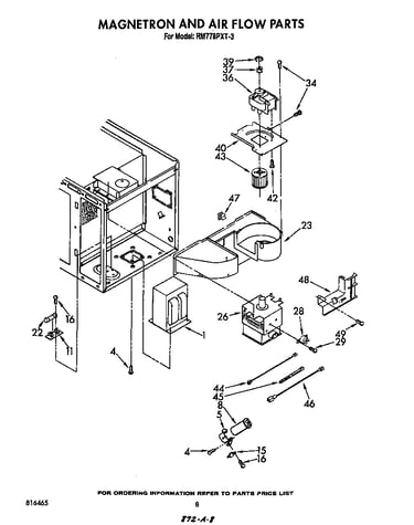 Magnetron and air flow