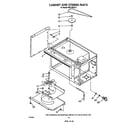 Whirlpool RM778PXT3 cabinet and stirrer diagram