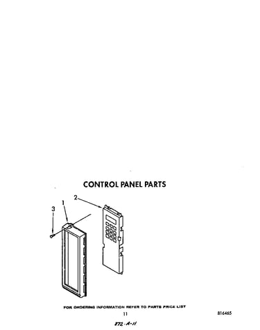 Control panel