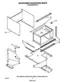Microwave mounting