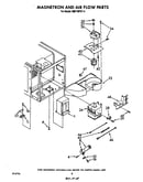 Magnetron and air flow