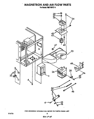 Magnetron and air flow