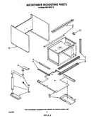 Microwave mounting