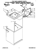 Top and cabinet