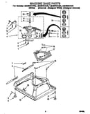 Machine base