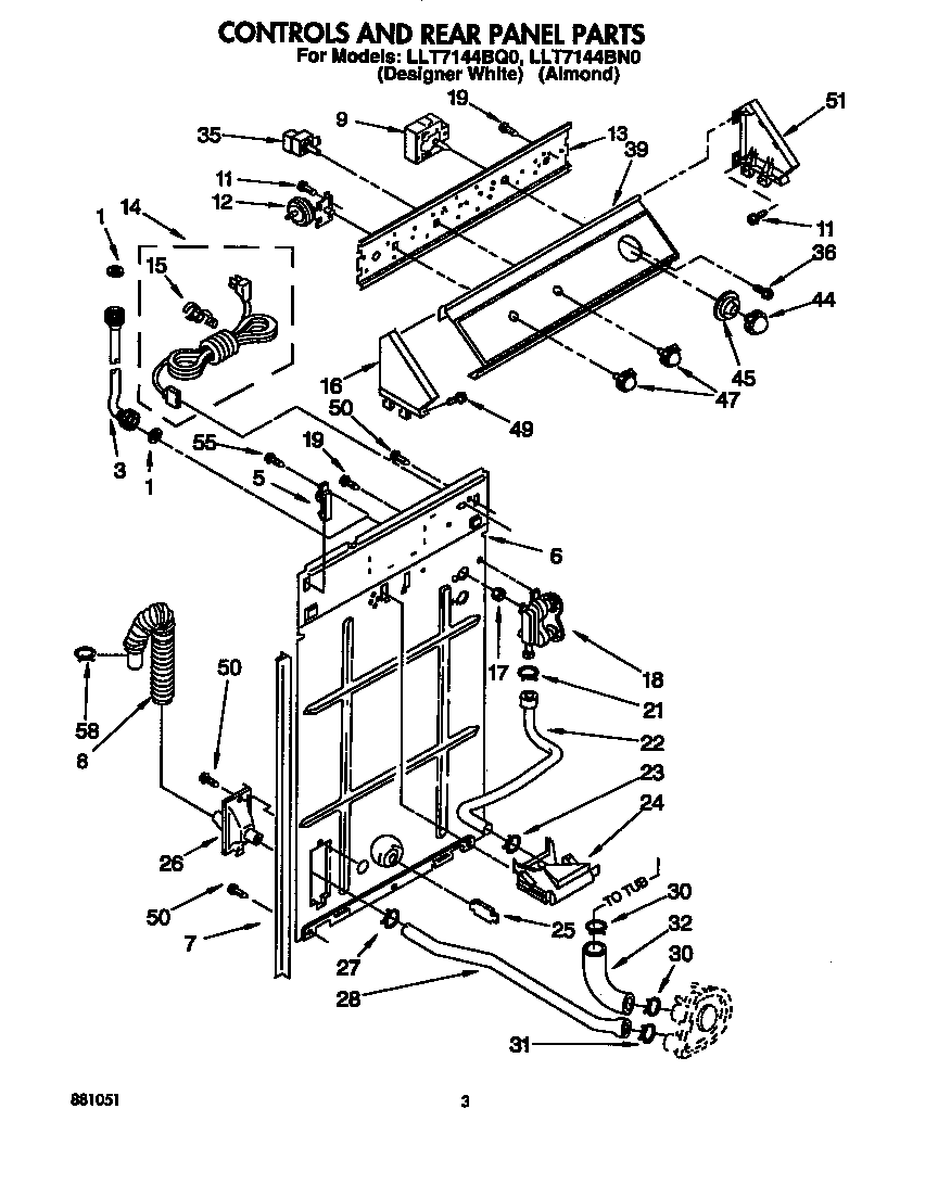 CONTROLS AND REAR PANEL