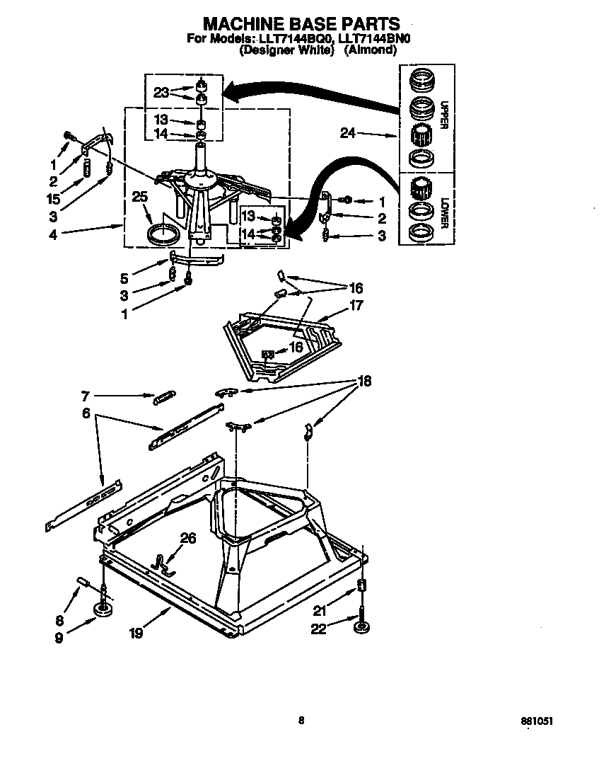 Machine base