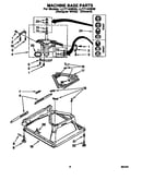 Machine base