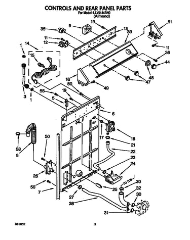 Controls and rear panel