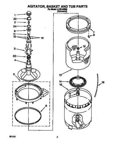Agitator, basket and tub