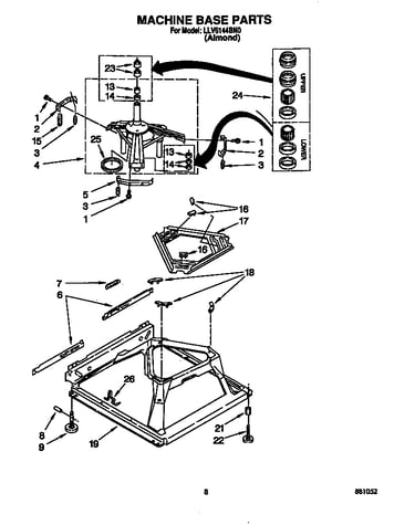 Machine base