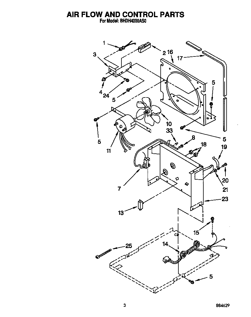 Air flow and control