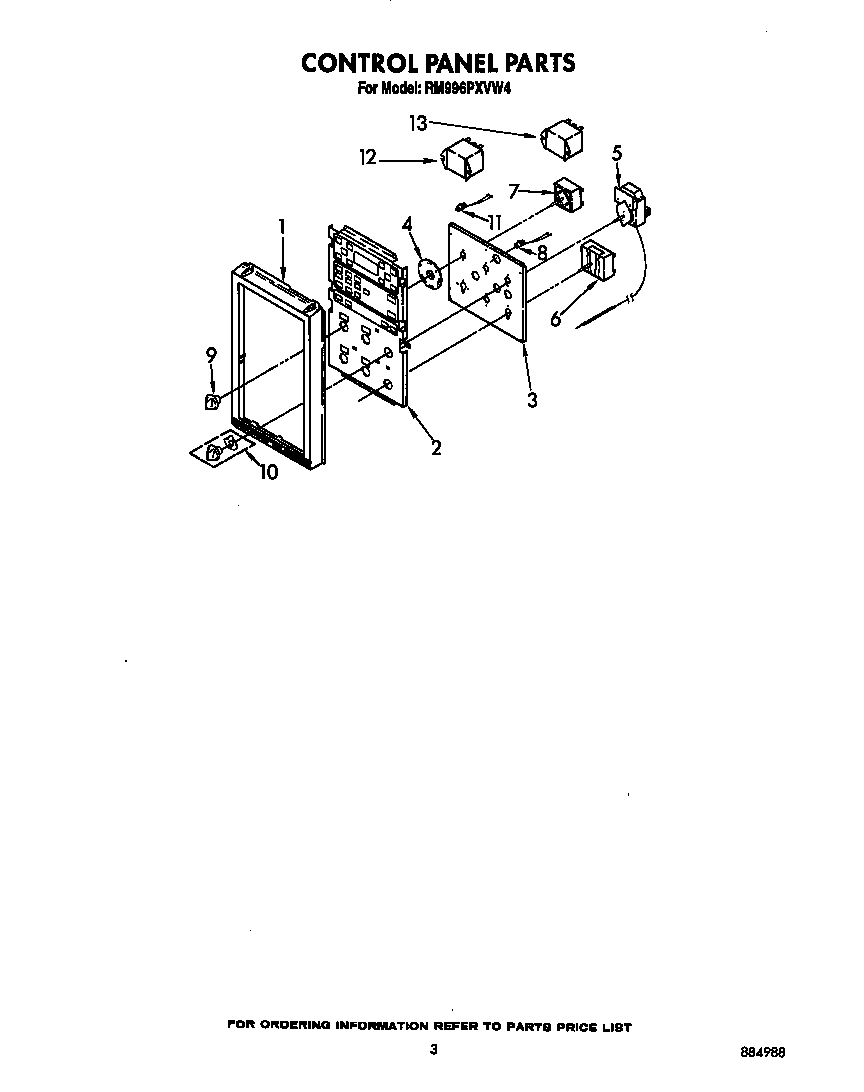 Control panel
