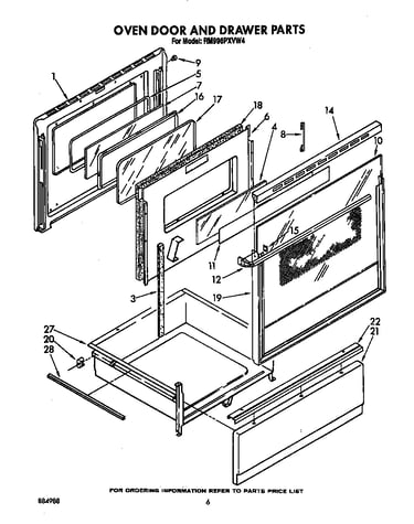 Oven door and drawer