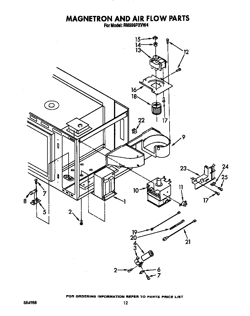 MAGNETRON AND AIR FLOW