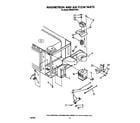 Whirlpool RM996PXVW4 magnetron and air flow diagram