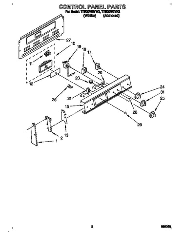 Control panel