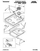 Cooktop