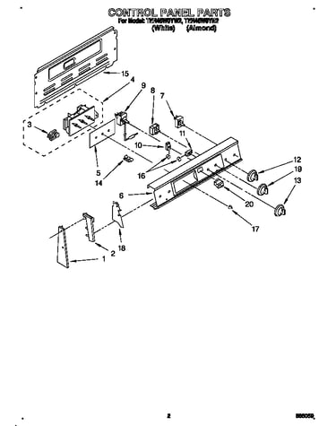 Control panel