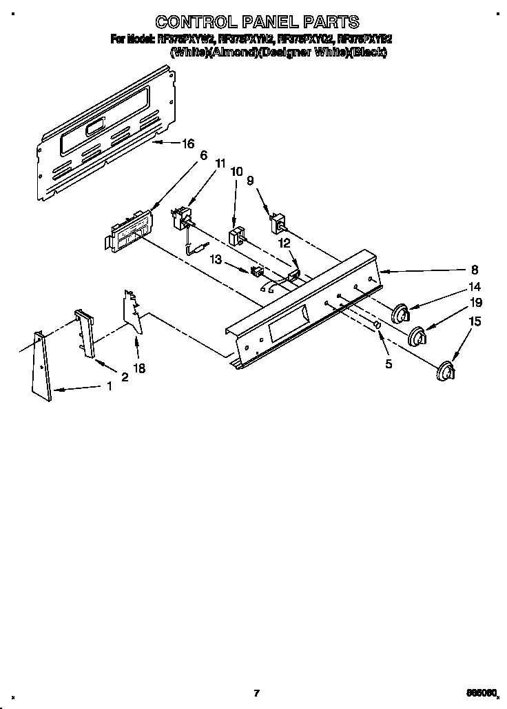 Control panel