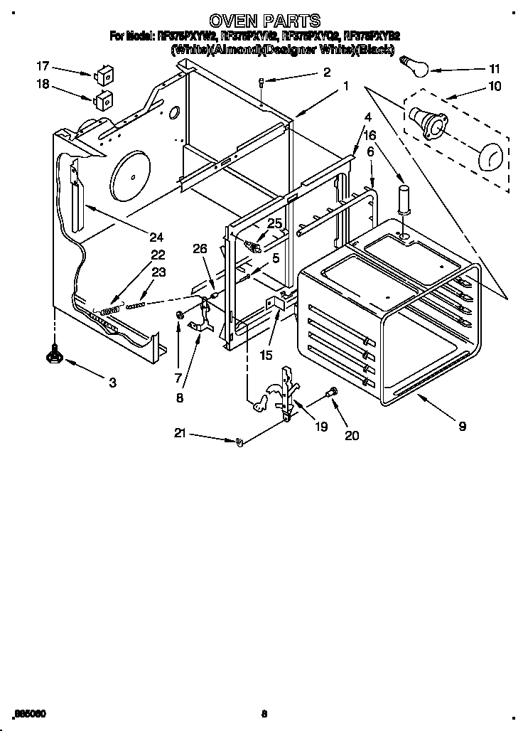 Oven
