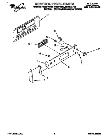Control panel