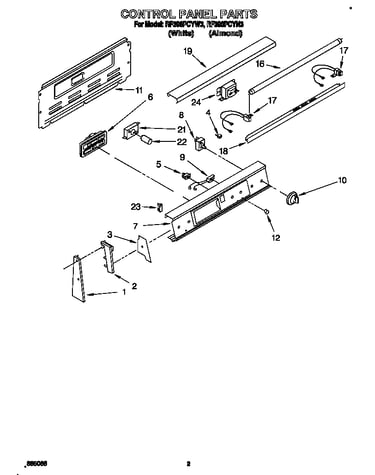 Control panel