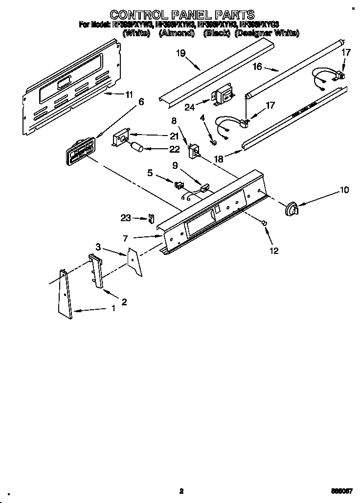 Control panel