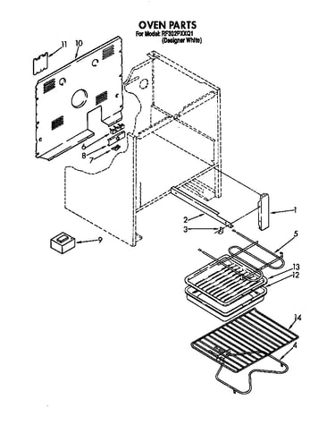 Oven