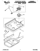 Cooktop