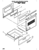 Door and drawer