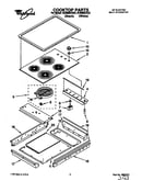 Cooktop