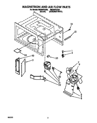 Magnetron and air flow