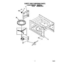 Whirlpool RM280PXAB0 cavity and turntable diagram