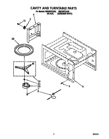 Cavity and turntable