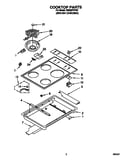 Cooktop