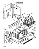 Oven