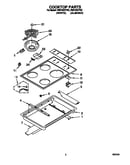 Cooktop