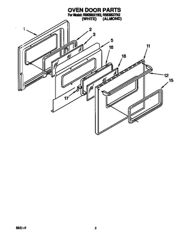 Oven door