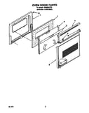 Oven door