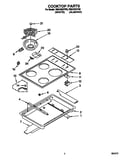 Cooktop