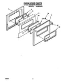 Oven door