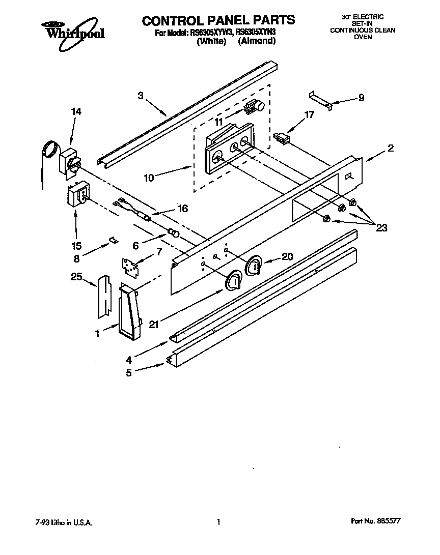 CONTROL PANEL