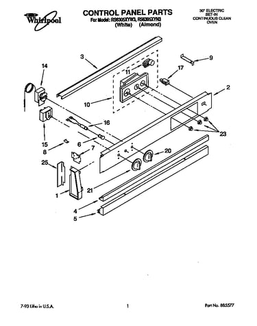 Control panel