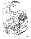Oven