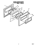 Oven door