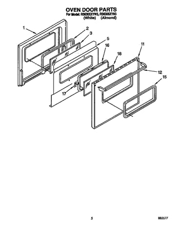 Oven door