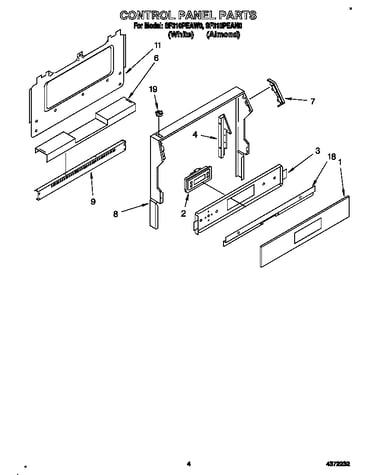 Control panel